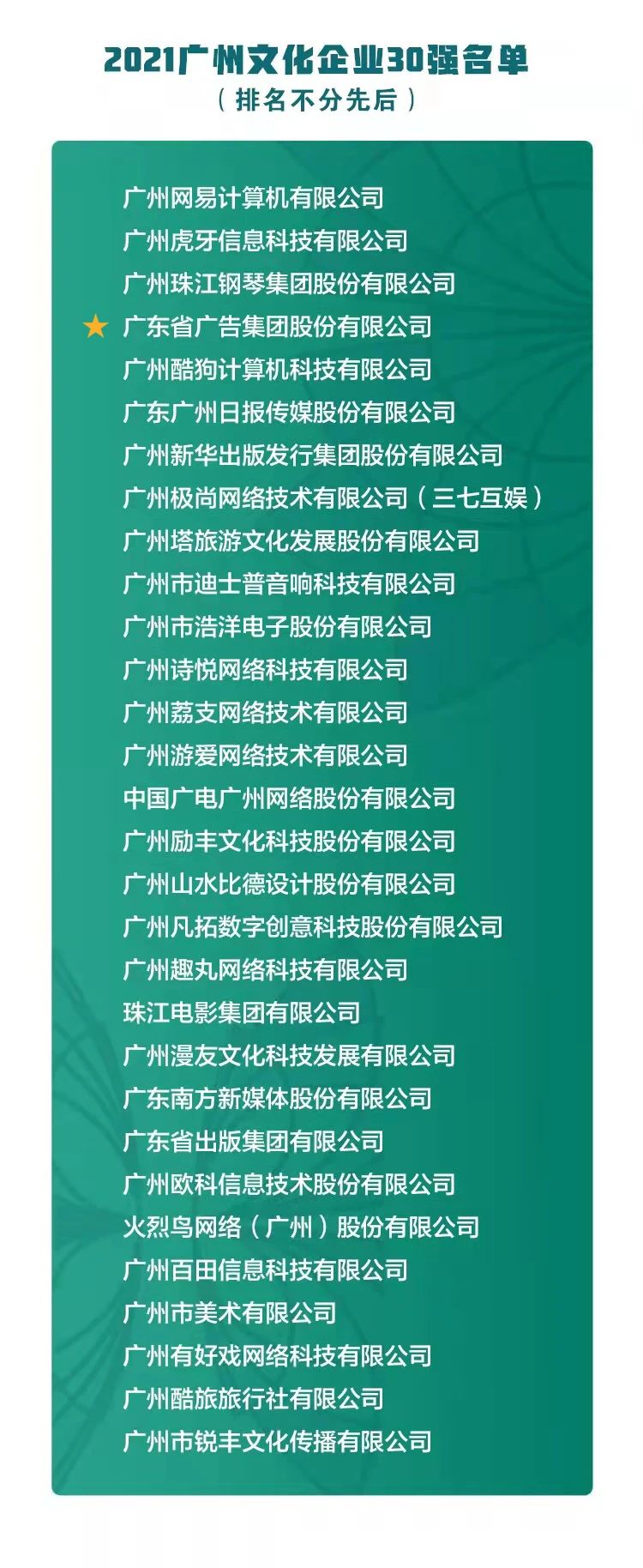 连续5年💂🏽！省广集团领跑这项榜单