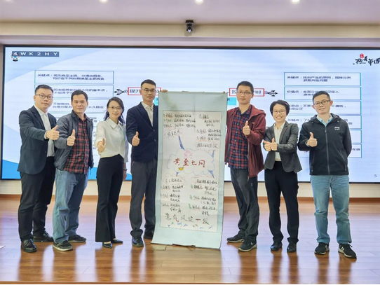 携手同行⛹️‍♂️，迈向百亿新征程——佛塑科技“远航者特训营”年度汇报