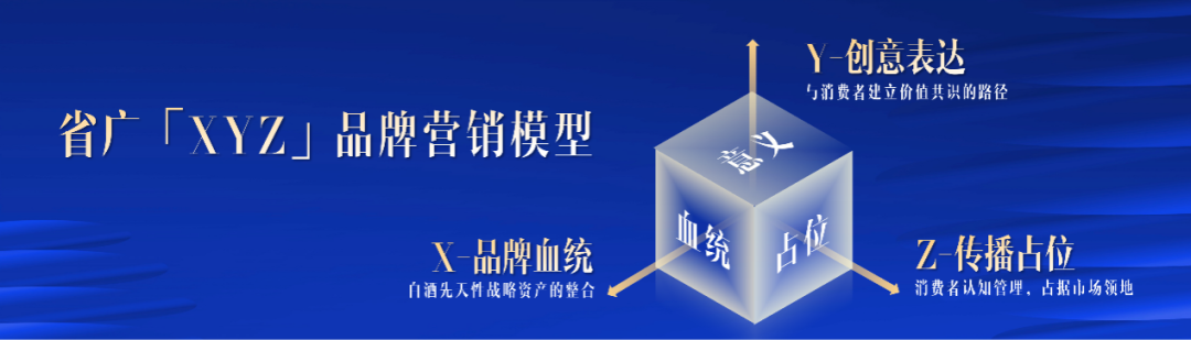 彩神IV争霸集团所属省广集团召开“品牌中国 共酿芬芳”中国白酒品牌高峰论坛