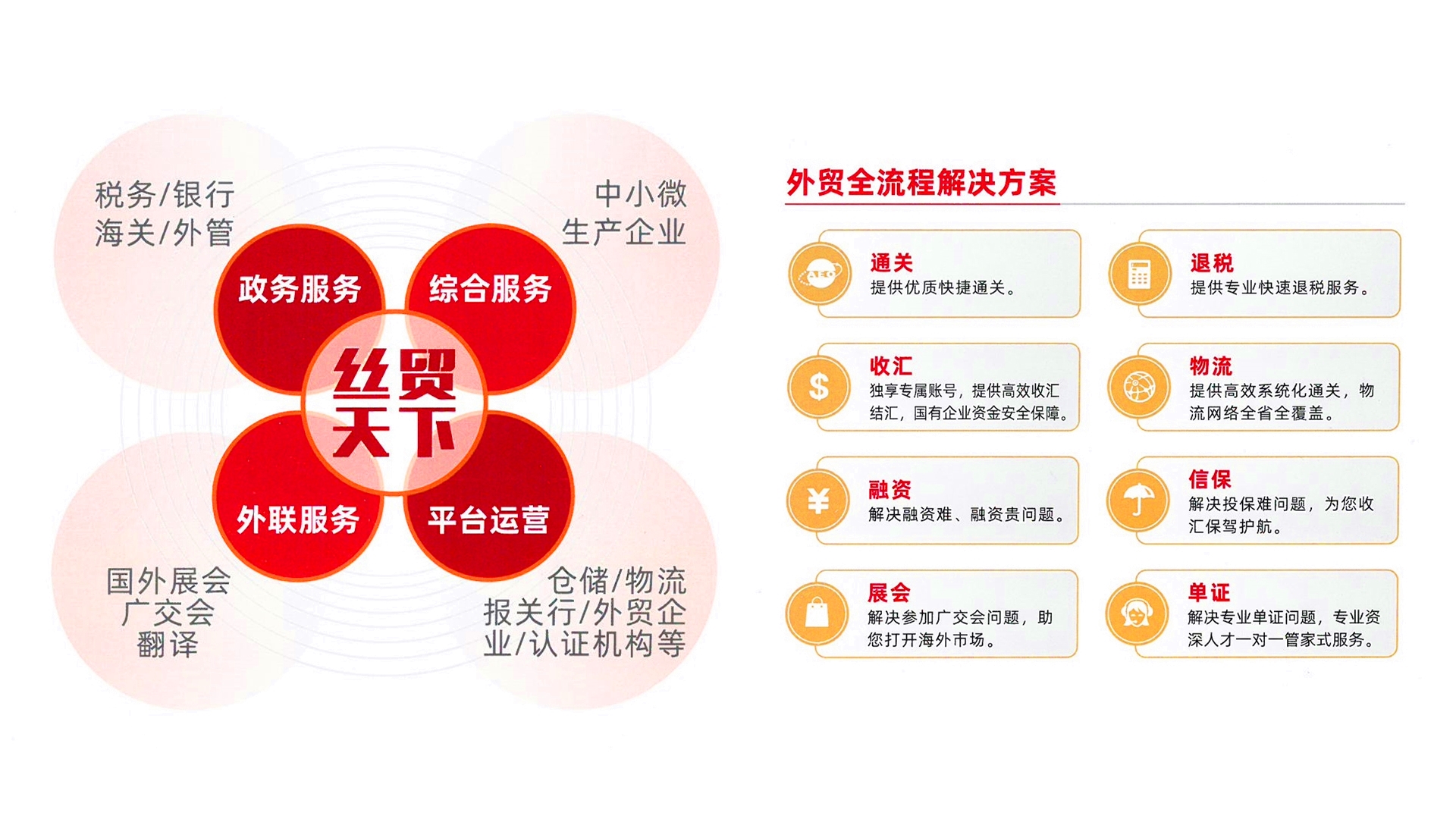 【聚焦广交会】彩神IV争霸集团所属丝纺集团强势阵容“出海抢单”
