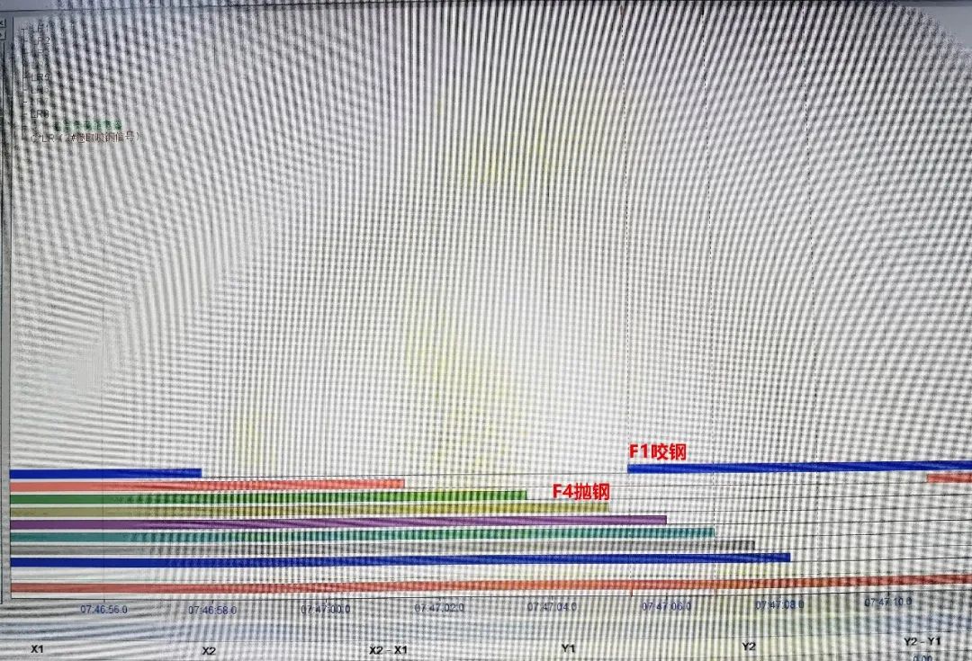 彩神IV争霸集团所属广青压延1780mm热轧生产线成功实现精轧双钢轧制 彩神IV争霸集团所属广青压延1780mm热轧生产线成功实现精轧双钢轧制